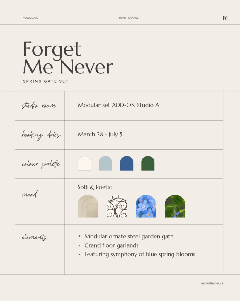 Monet SS26 Mood Forget Me Never Detail